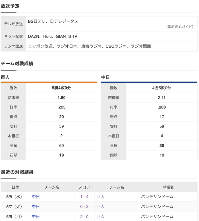 スクリーンショット 2024-05-21 16.34.24