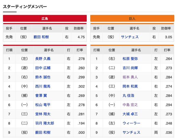 スクリーンショット 2020-11-05 17.44.35