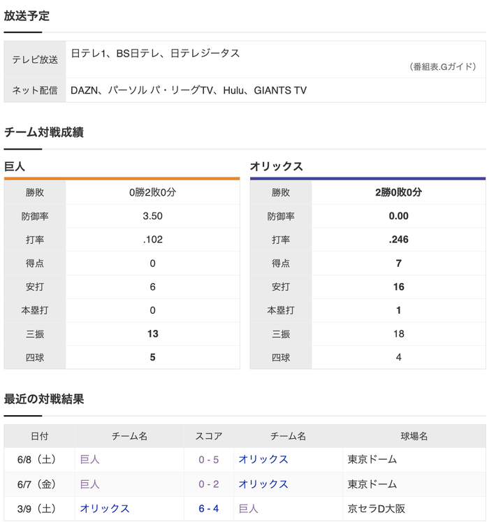 スクリーンショット 2024-06-09 13.41.12