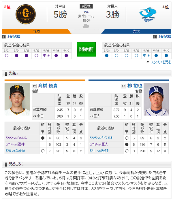 巨人 05