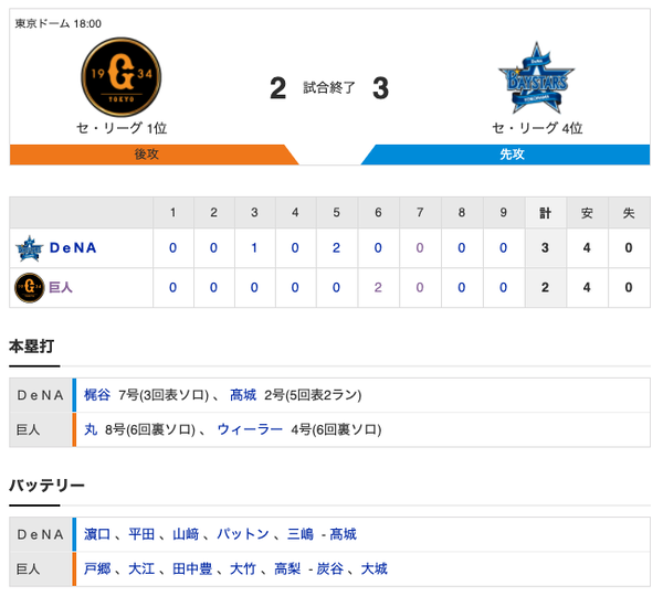 スクリーンショット 2020-07-29 21.05.10