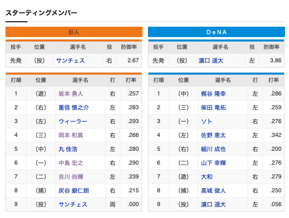 スクリーンショット 2020-09-02 17.37.25