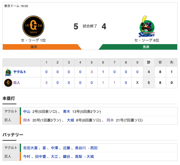 スクリーンショット 2020-09-12 21.23.26