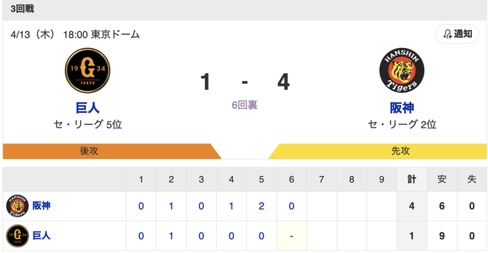 スクリーンショット 2023-04-13 19.58.31