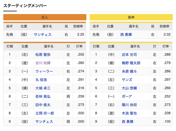 スクリーンショット 2020-09-17 17.48.15
