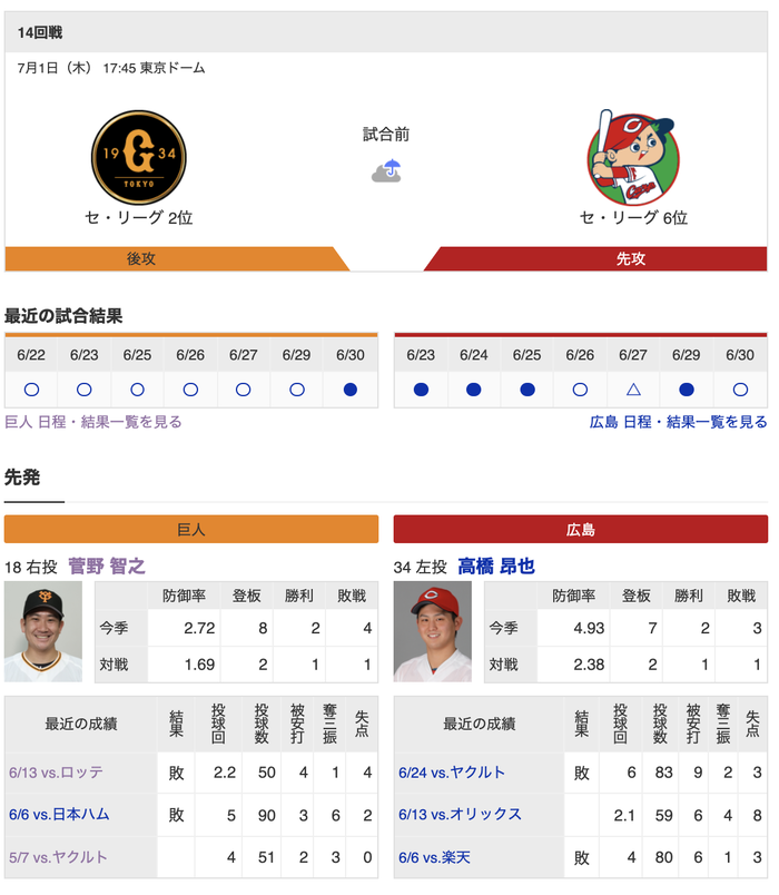 スクリーンショット 2021-07-01 17.41.26