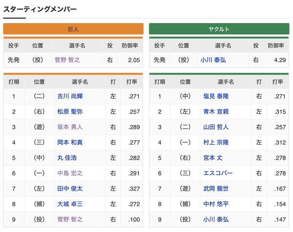 スクリーンショット 2020-10-31 13.40.06