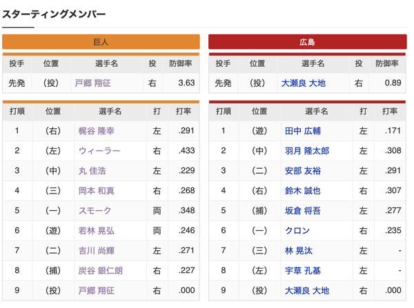 スクリーンショット 2021-05-18 17.22.04