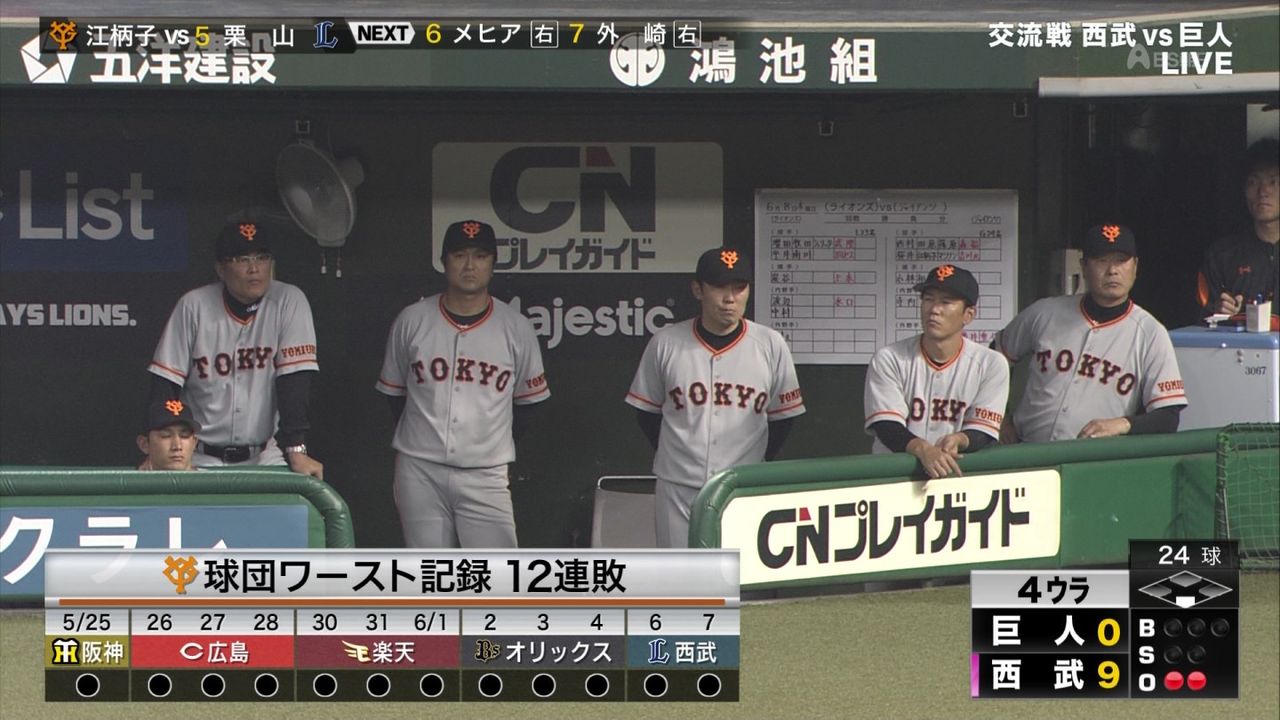 巨人 小林誠司さん 13連敗の責任を取り晒し首になる ネタ画像 g速 読売ジャイアンツまとめブログ 巨人 小林誠司さん 13連敗の責任を取り晒し首になる ネタ画像 g速 読売ジャイアンツまとめブログ