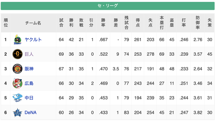 スクリーンショット 2022-06-18 20.24.35