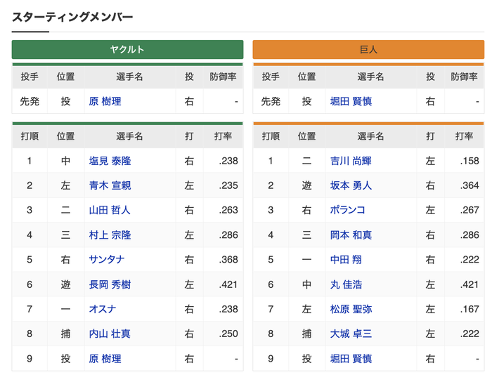 スクリーンショット 2022-03-31 17.29.50