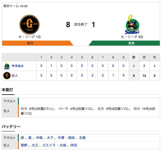 スクリーンショット 2020-08-12 21.21.49