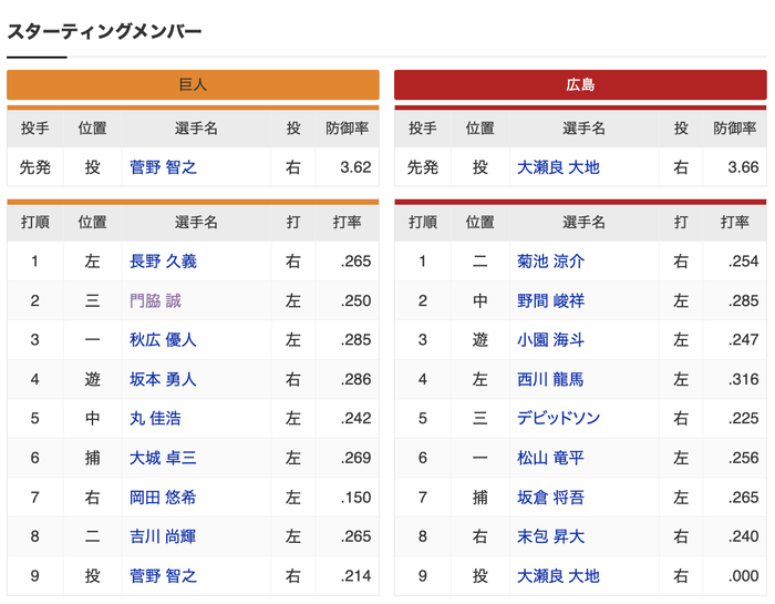 スクリーンショット 2023-08-30 17.31.53
