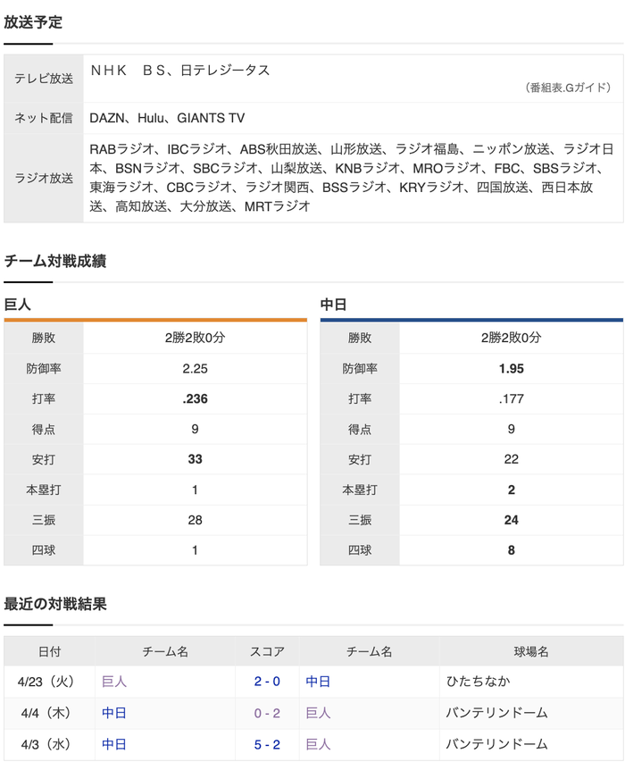 スクリーンショット 2024-04-24 16.55.17