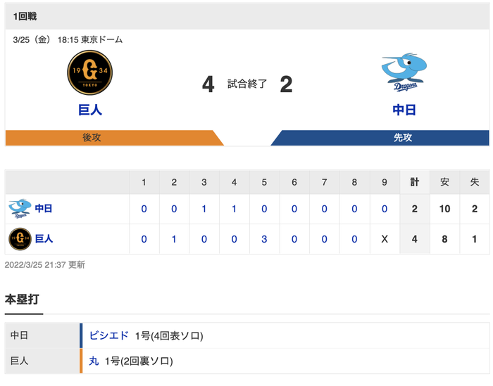 スクリーンショット 2022-03-25 21.38.41