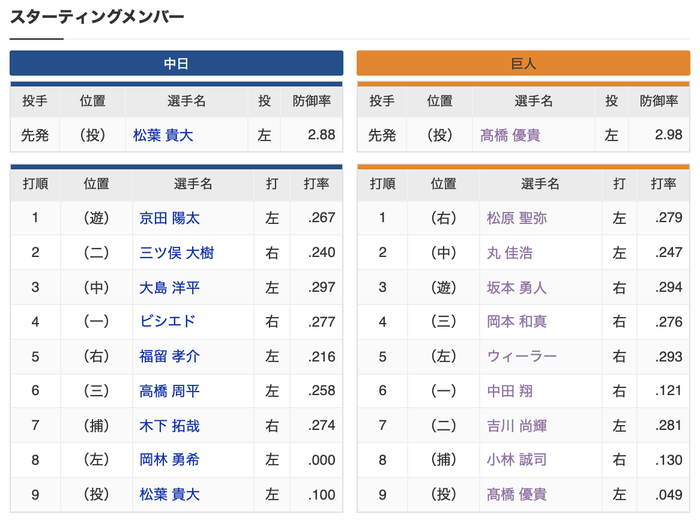 スクリーンショット 2021-09-29 17.50.01