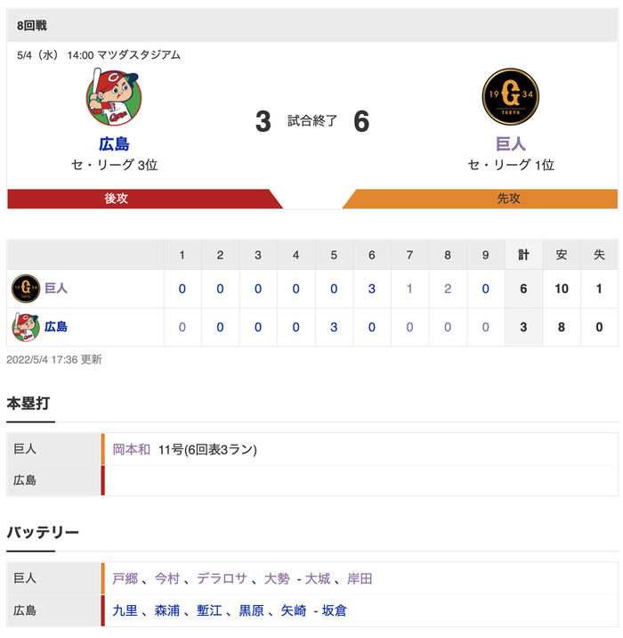 スクリーンショット 2022-05-04 17.38.41