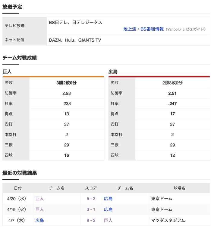 スクリーンショット 2022-04-21 17.36.02