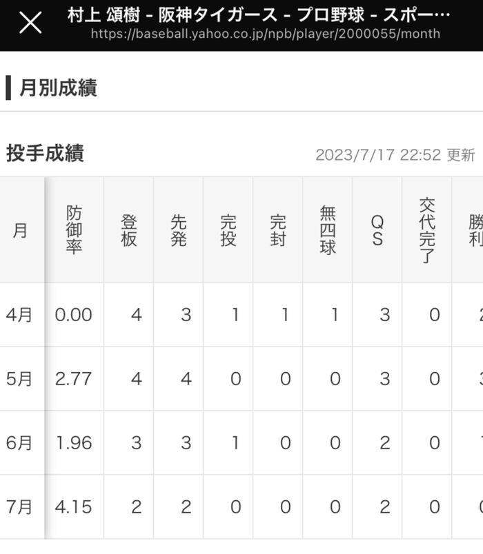 スクリーンショット 2023-07-19 23.47.17