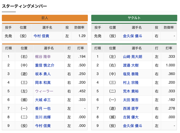 スクリーンショット 2021-04-04 13.25.45