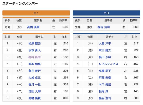 スクリーンショット 2021-04-15 17.14.19