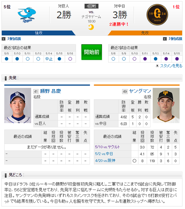 巨人 05