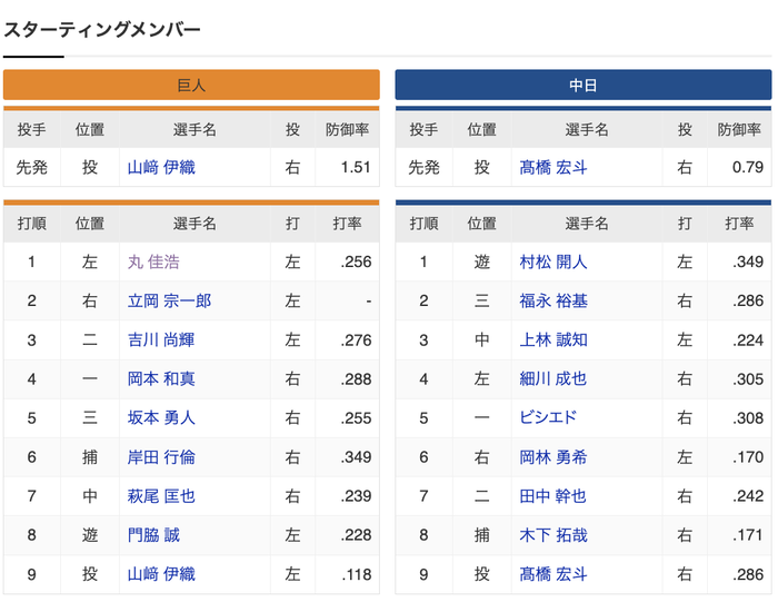 スクリーンショット 2024-05-21 18.18.17