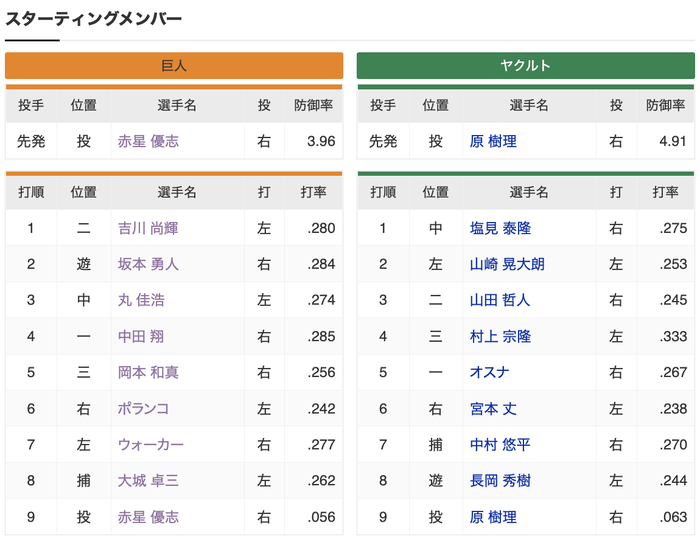 スクリーンショット 2022-09-20 17.36.11