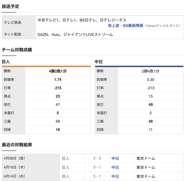 スクリーンショット 2021-05-01 13.29.05