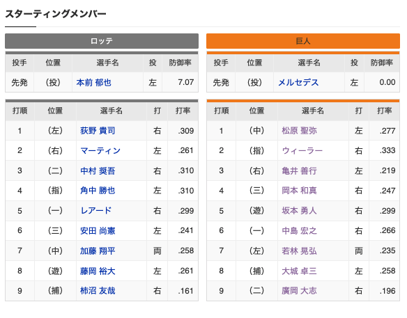 スクリーンショット 2021-06-11 17.25.13