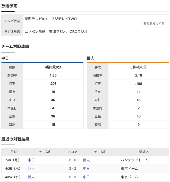 スクリーンショット 2024-05-07 17.26.06