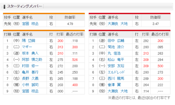 巨人_01