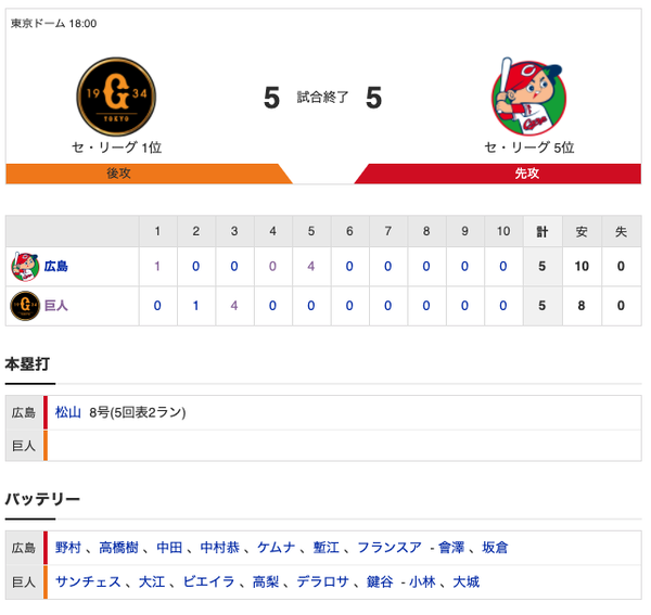 スクリーンショット 2020-10-15 22.07.20