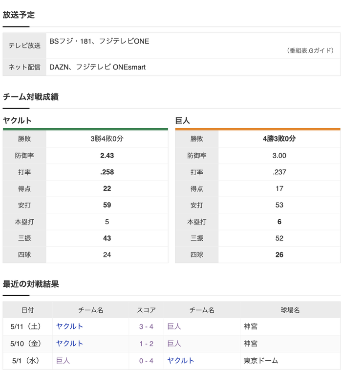 スクリーンショット 2024-05-12 17.50.44