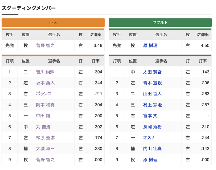 スクリーンショット 2022-04-08 17.41.57