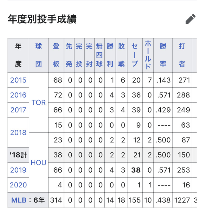 スクリーンショット 2022-05-30 19.13.45