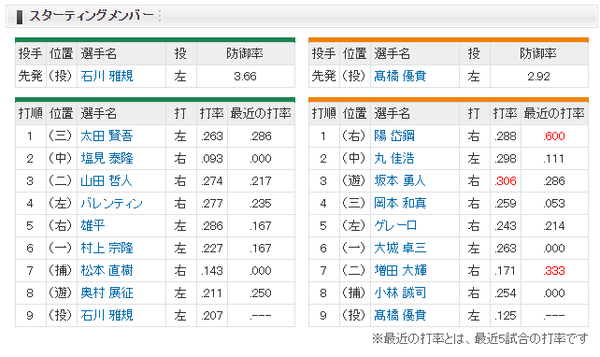 巨人 05