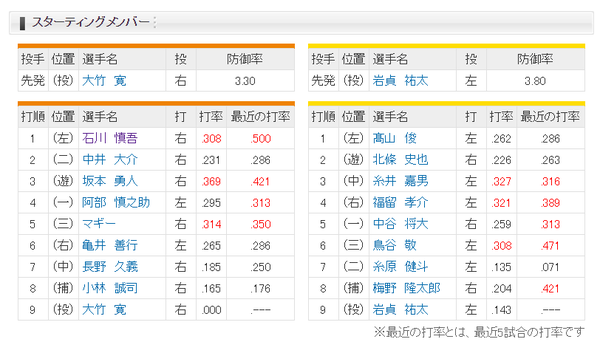 巨人_01