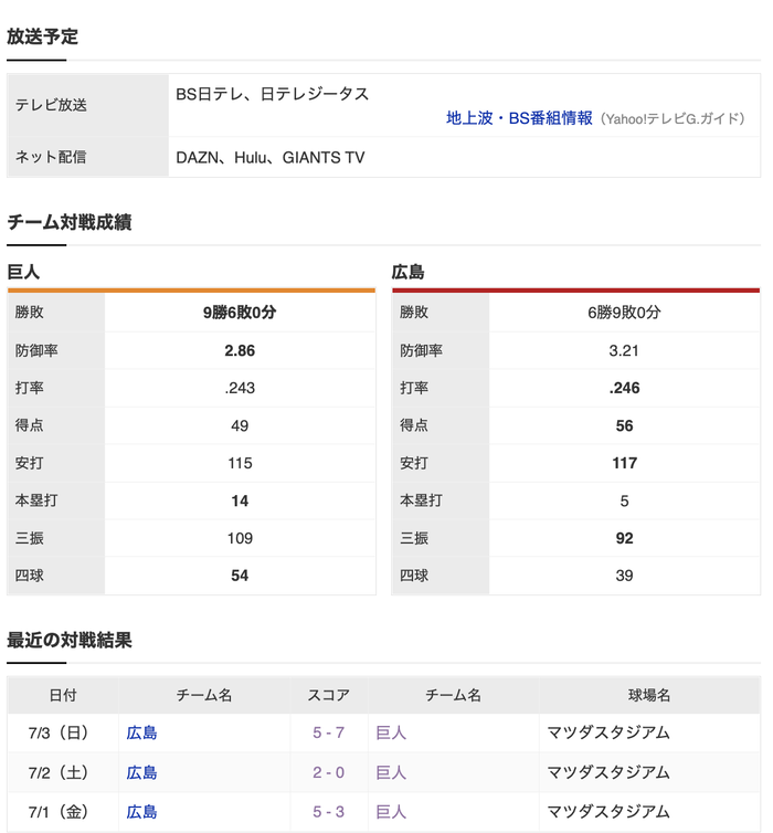 スクリーンショット 2022-07-15 17.54.53