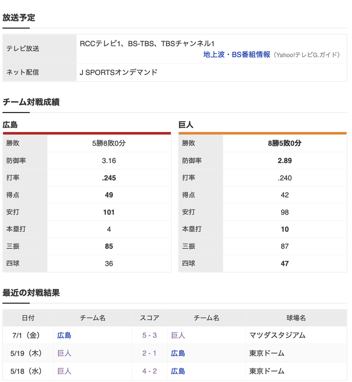 スクリーンショット 2022-07-02 13.06.33