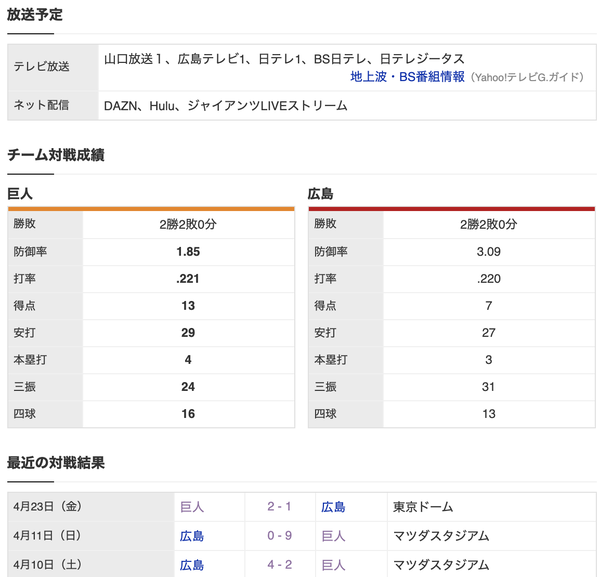 スクリーンショット 2021-04-24 13.21.20