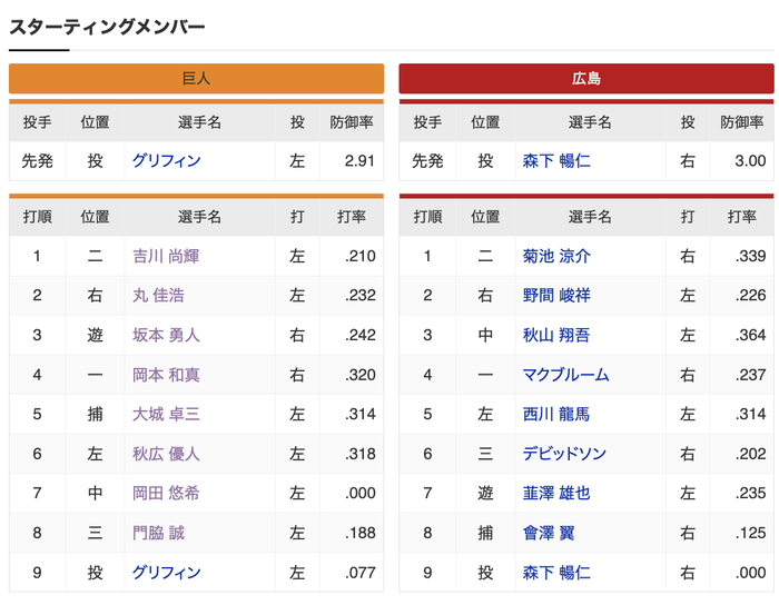 スクリーンショット 2023-05-13 13.46.27