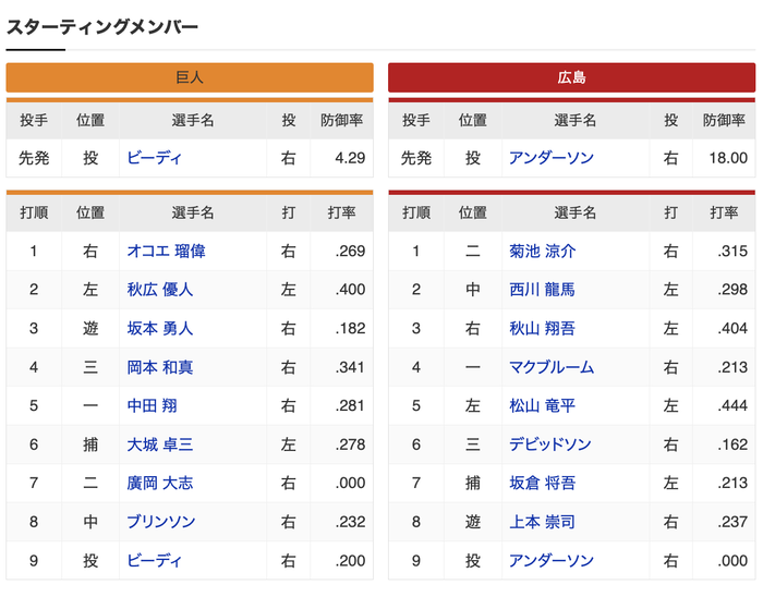 スクリーンショット 2023-04-30 13.35.07