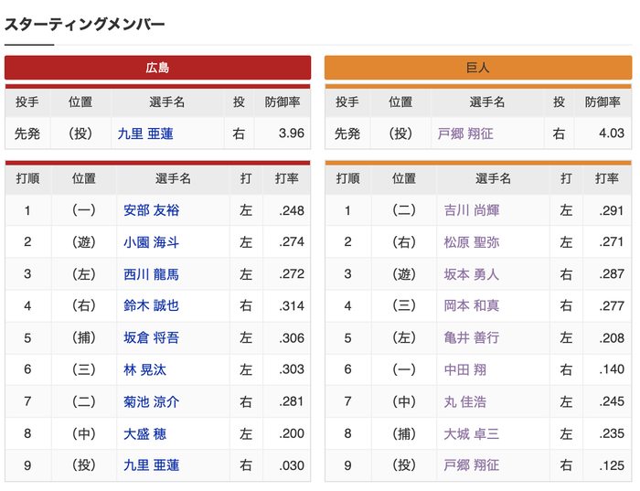 スクリーンショット 2021-09-22 17.30.10