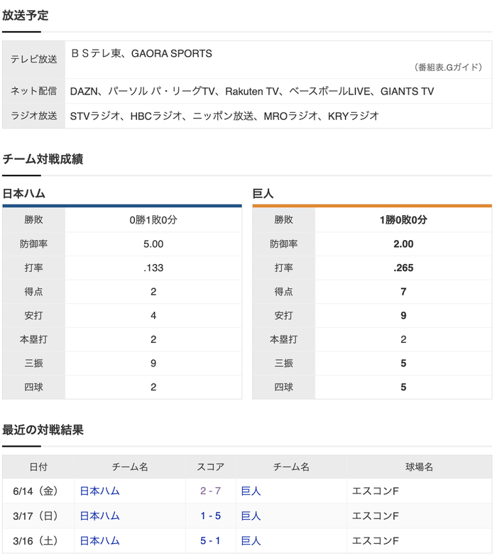 スクリーンショット 2024-06-15 17.43.54
