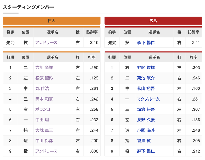スクリーンショット 2022-07-16 13.48.54