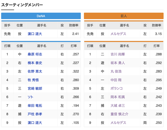 スクリーンショット 2022-08-17 18.20.13