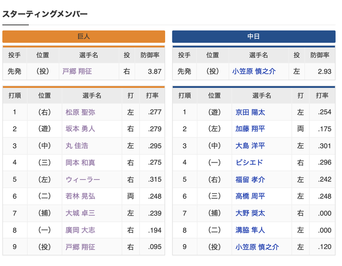 スクリーンショット 2021-08-15 13.29.37