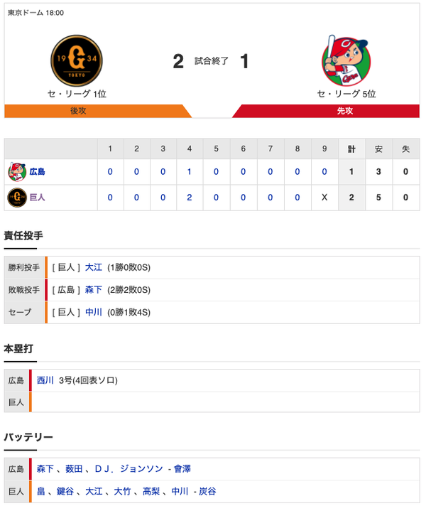 スクリーンショット 2020-07-31 21.02.09