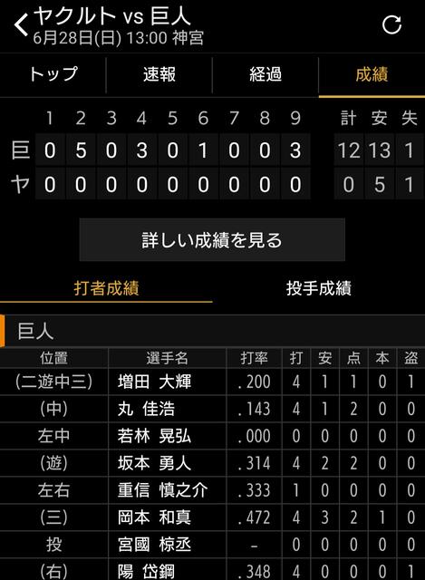 巨人 増田大輝が今日の試合で守ったポジションw g速 読売ジャイアンツまとめブログ 巨人 増田大輝が今日の試合で守ったポジションw g速 読売ジャイアンツまとめブログ